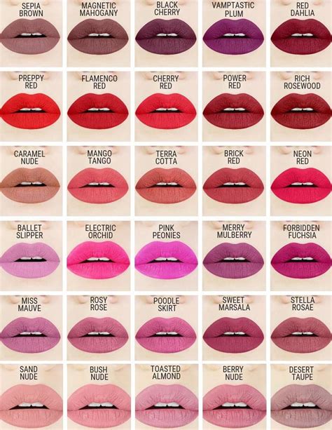 best lipstick shades ever.